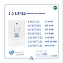 Nissi Greek Mountain Spring Water 1.5L (6pc)